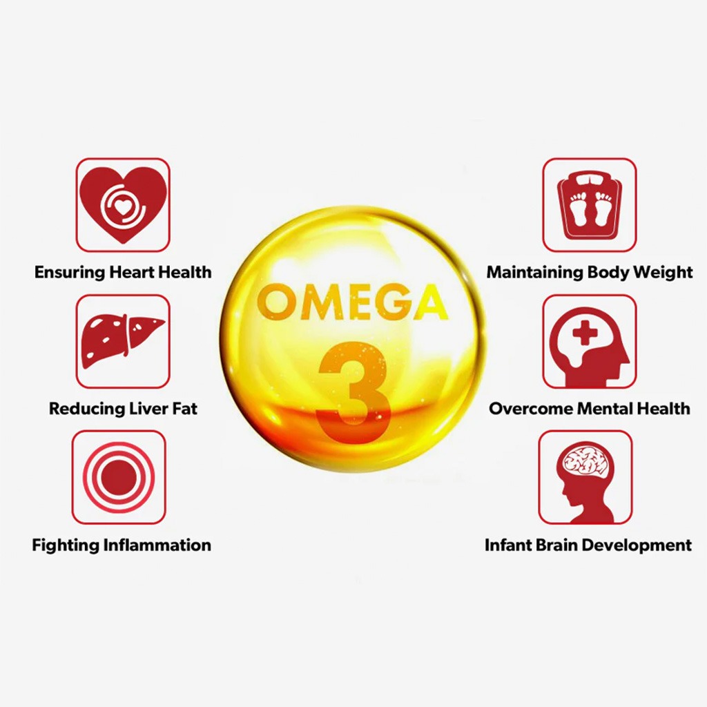 Now Super Omega 3-6-9 Softgel For Heart Health, Pack of 90's