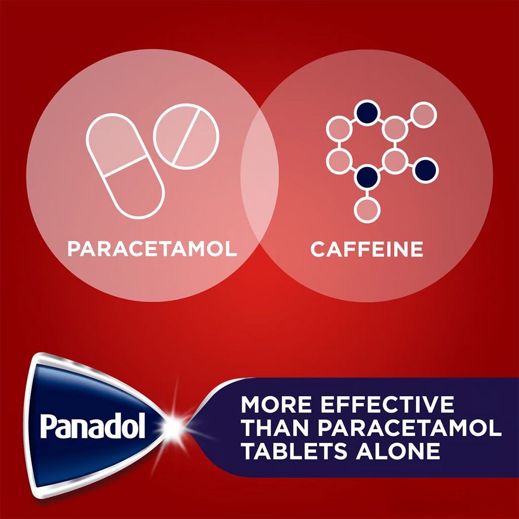 Panadol Extra Optizorb Tablets For Fever And Pain Relief, Pack of 72's