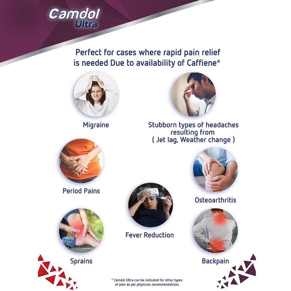 Camdol Ultra Paracetamol 500mg and Caffiene 65mg Pain Relief Tablets, Pack of 24's