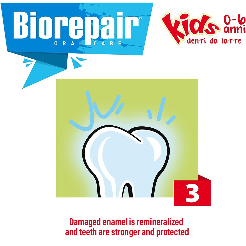 Biorepair Junior Fluoride-Free Strawberry Toothpaste For 0-6 Years Old Kid 50ml