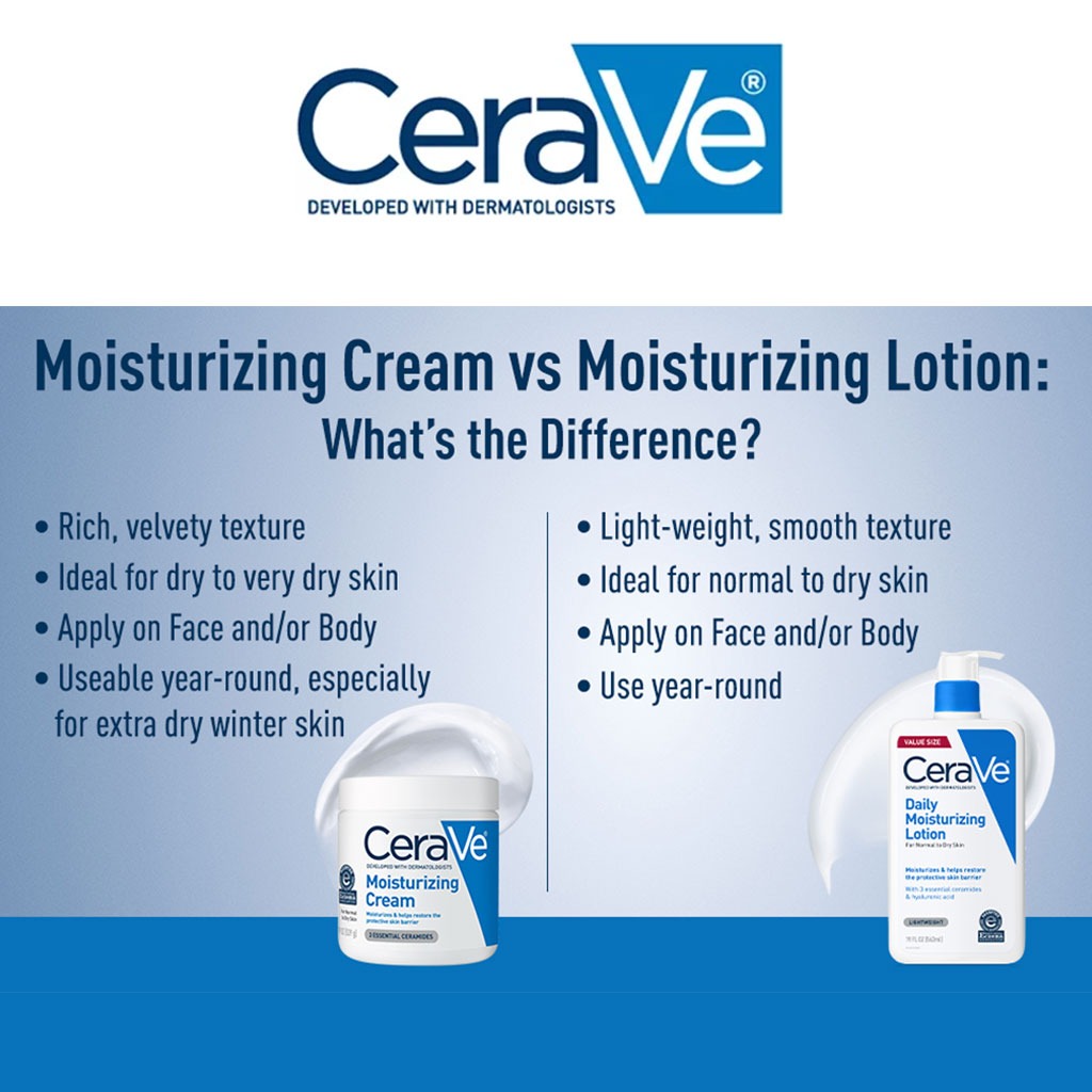CeraVe Fragrance Free Moisturising Cream For Dry To Very Dry Skin 340g