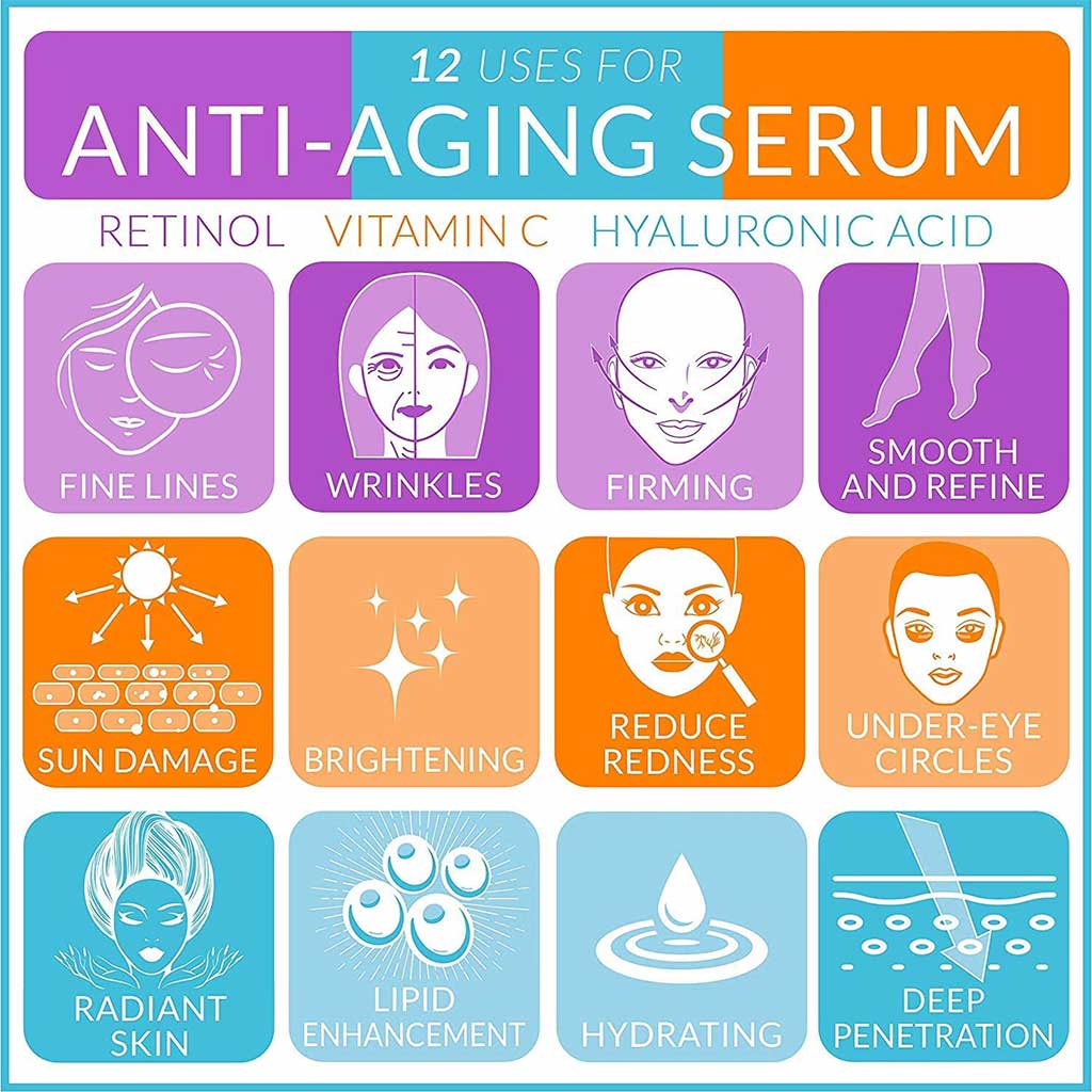 NBL Natural Hyaluronic Acid + Retinol + Vitamin C Anti-Aging Mositurizing Facial Serum Trio