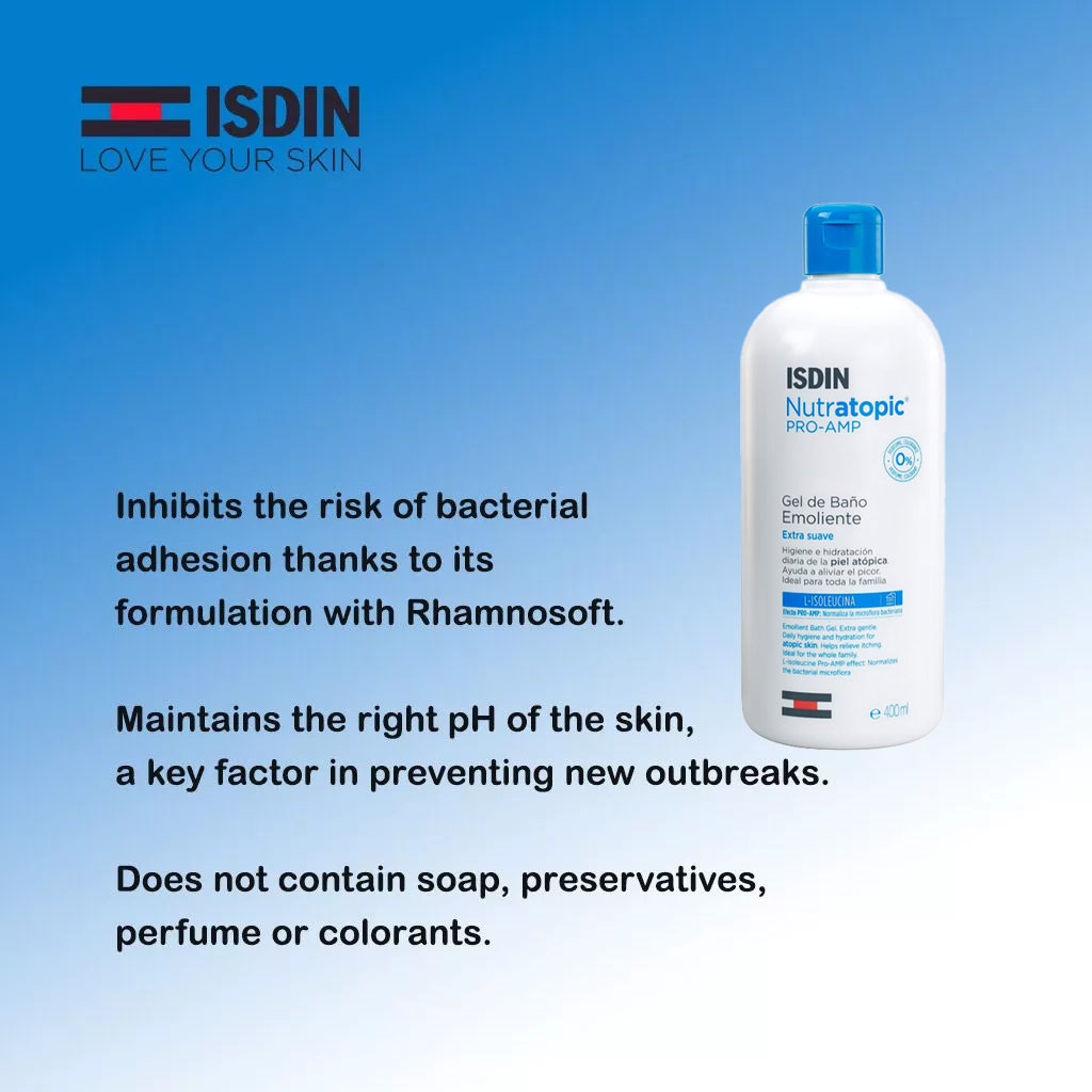 Isdin Nutratopic Pro-AMP Emollient Bath Gel 400ml + Isdin Nutratopic Pro-AMP Emollient Lotion For Atopic Skin 400ml PROMOPACK