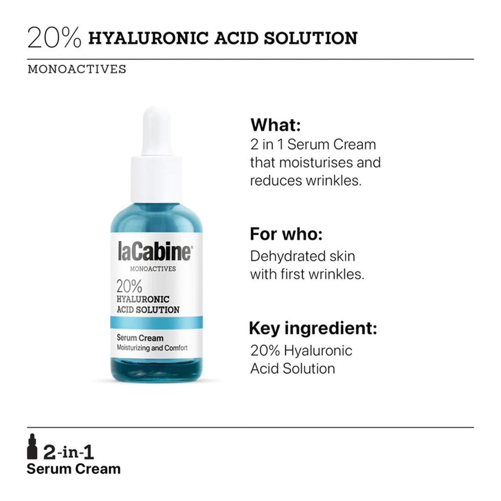 LaCabine Monoactives 20% Hyaluronic Acid Serum Cream Moisturizer 30ml