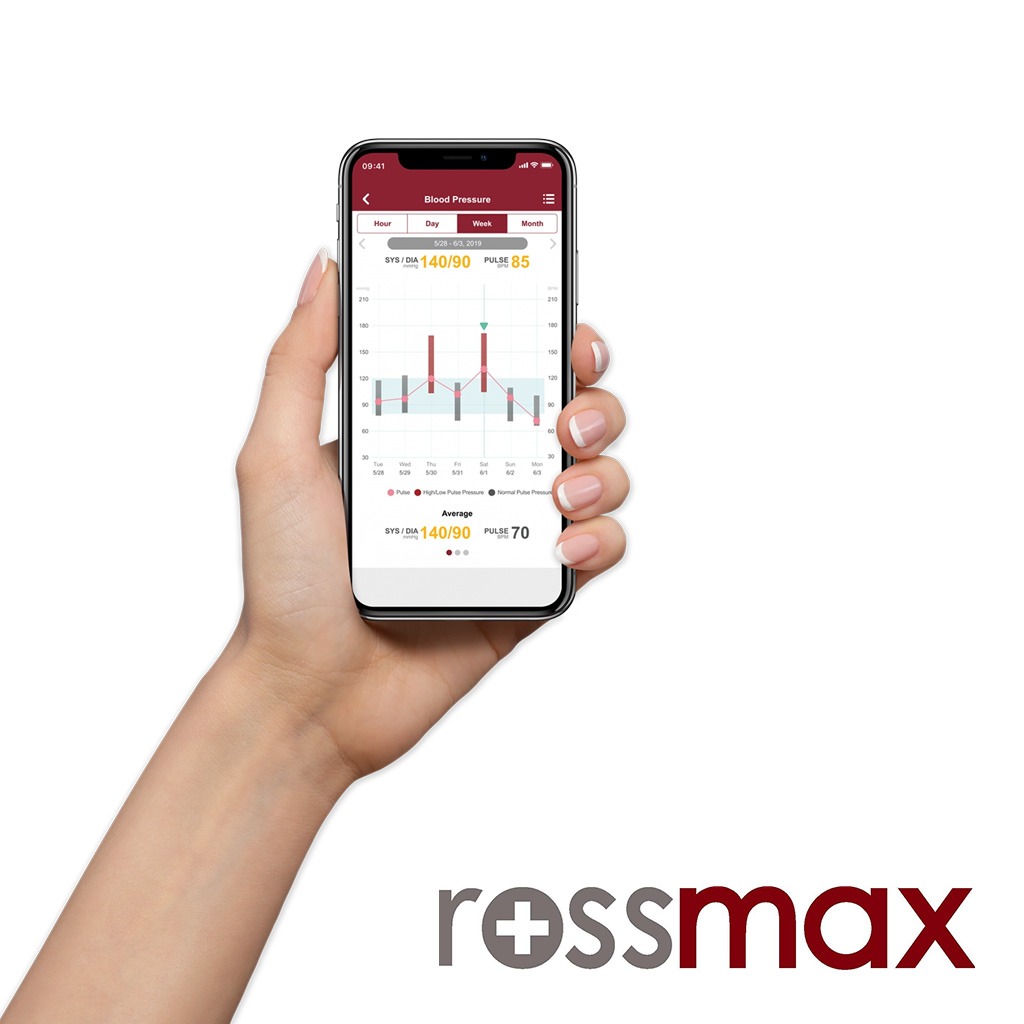 Rossmax X5 Automatic Blood Pressure Monitor