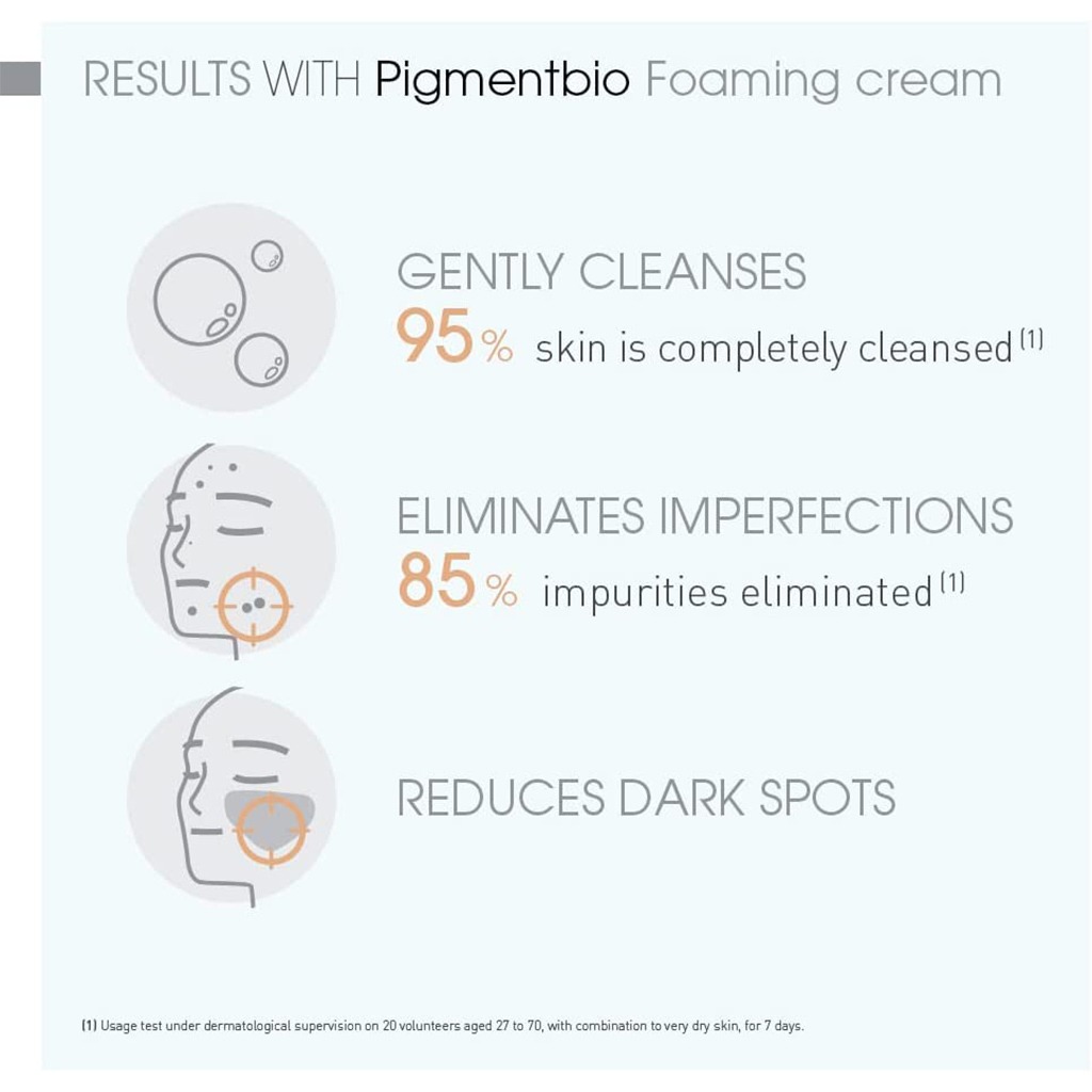 Bioderma Pigmentbio Brightening & Exfoliating Foaming Cream Cleanser 500 mL