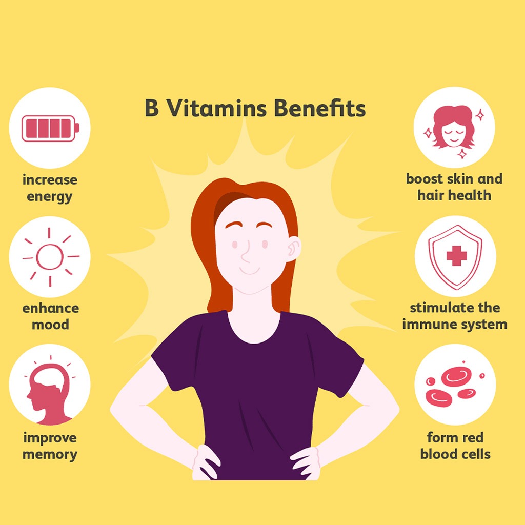 Activise Brilliant B + Vitamin C Effervescent Tablets For Immune & Energy Boost, Pack of 20's