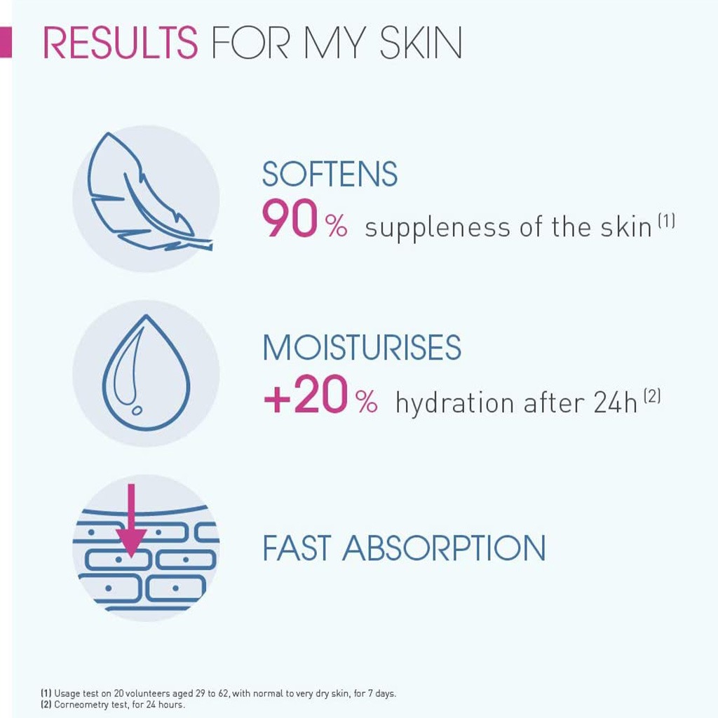 Bioderma Atoderm Ultra-Nourishing Body Moisturiser Cream For Normal Skin And Dry Sensitive Skin 200ml