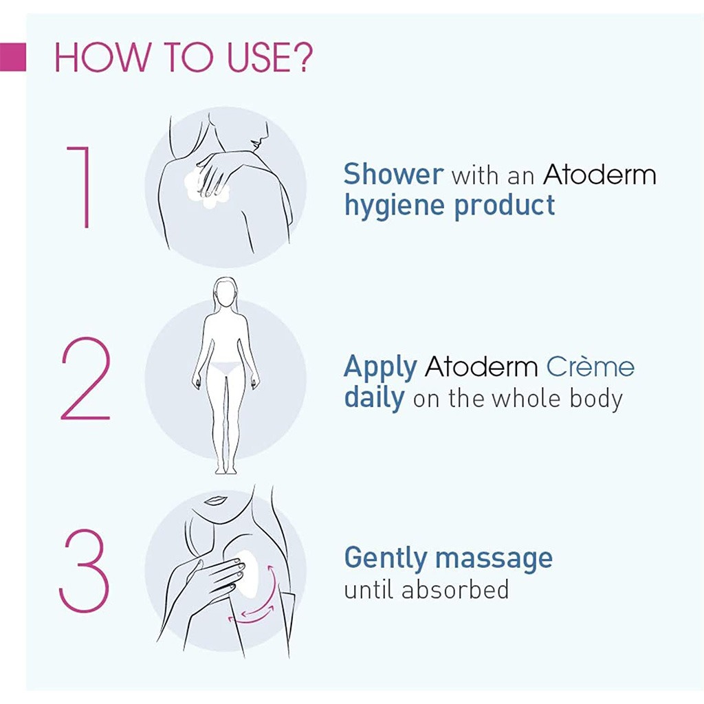 Bioderma Atoderm Ultra-Nourishing Body Moisturiser Cream For Normal Skin And Dry Sensitive Skin 500ml